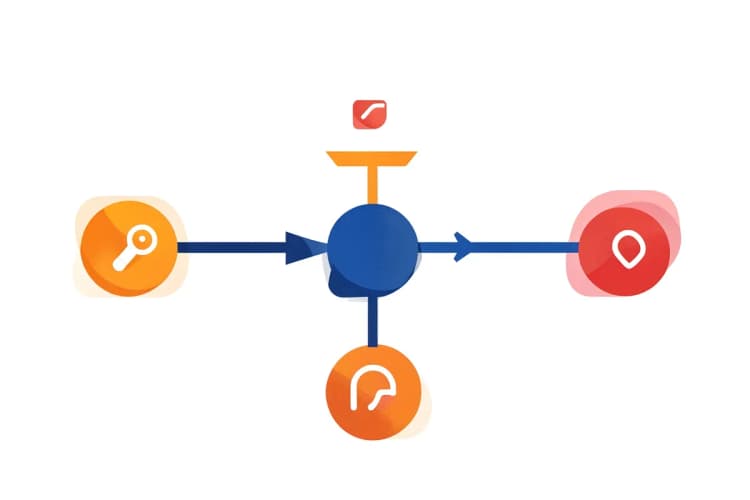 Um diagrama de fluxo mostrando as etapas de um processo de vendas, com ícones representando cada fase, sobre um fundo branco.