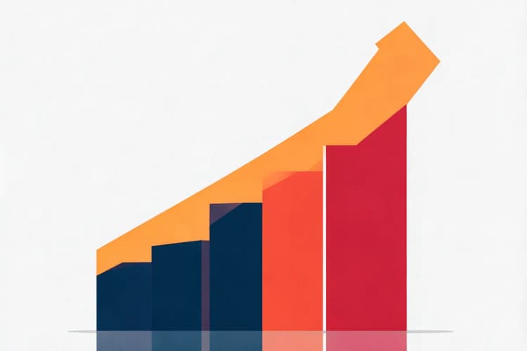 Gráfico de barras mostrando o aumento de conversões ao longo do tempo.