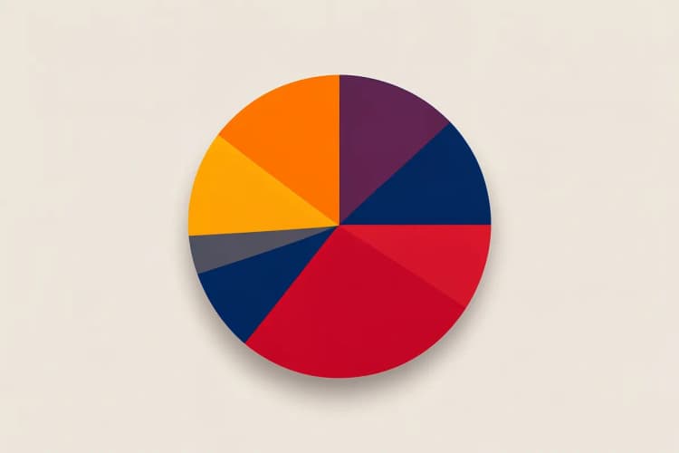 Gráfico de pizza com fatias de cores vibrantes, representando diferentes segmentos de mercado.